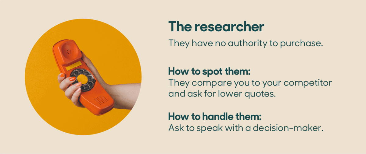 The researcher