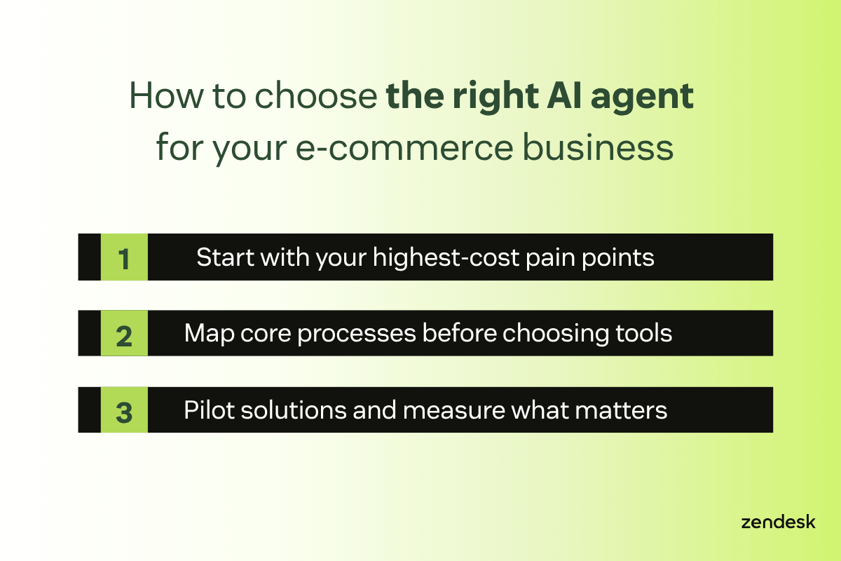 Graphic on white and light green background with three AI selection tips on how to choose the right AI agent for e-commerce.