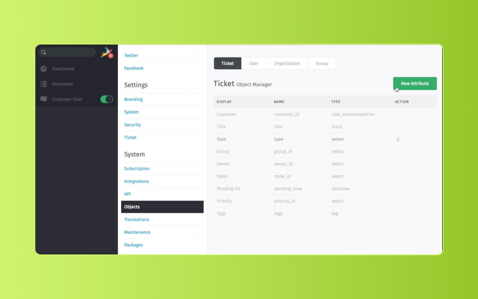 Zammad internal ticketing system interface showing employee support requests and agent workspace.