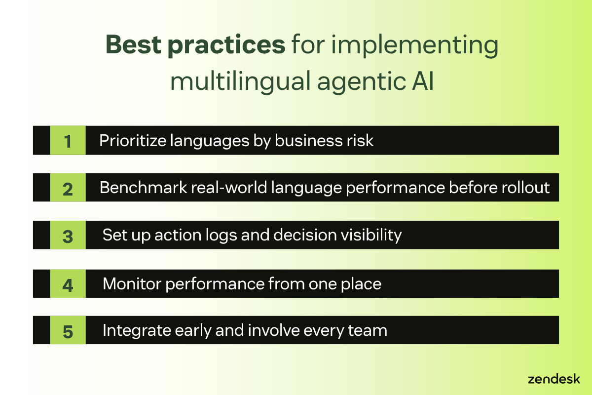 Slide showing five implementation best practices for multilingual agentic AI, such as benchmarking performance and monitoring centrally.