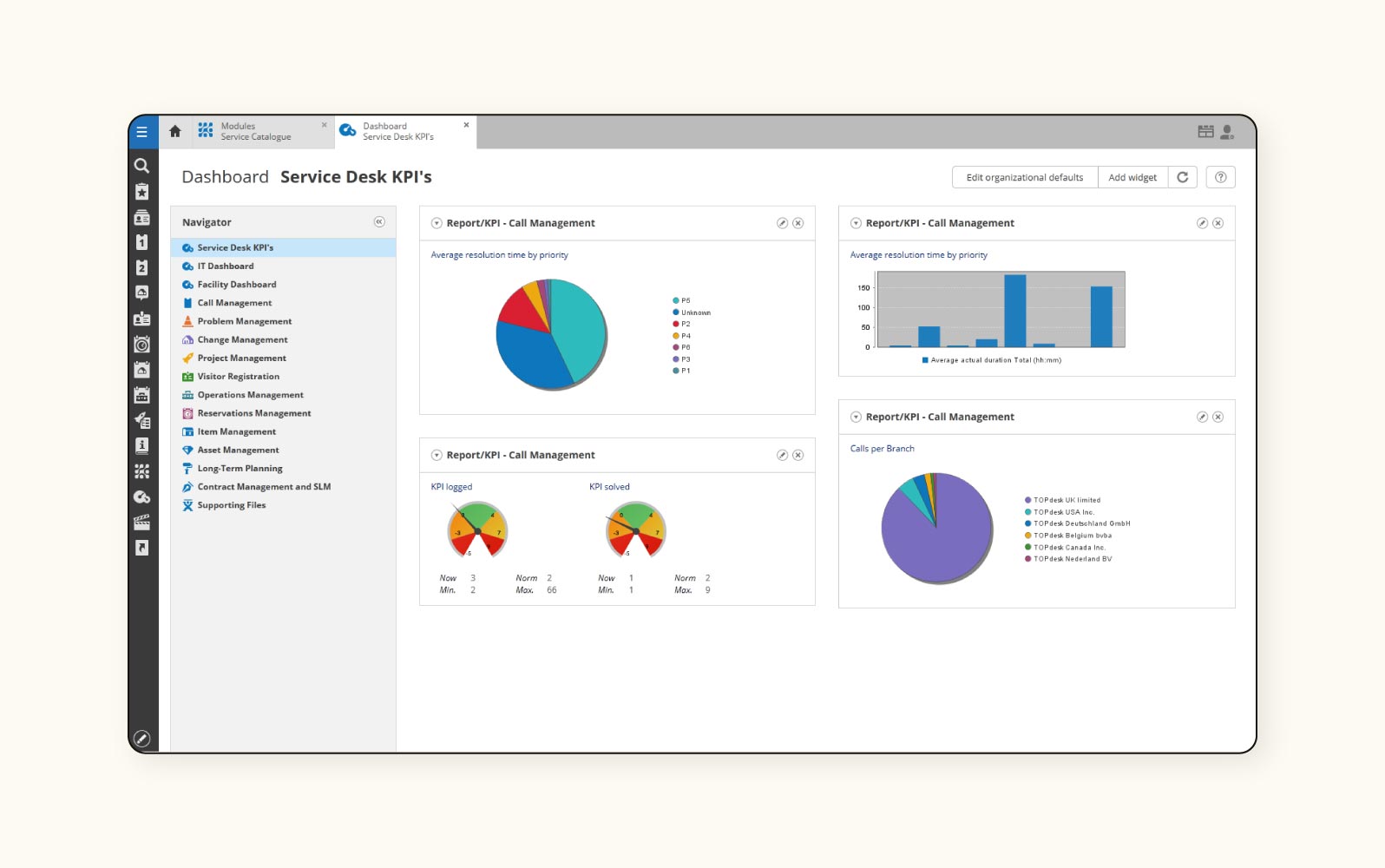 ITSM software from TOPdesk.