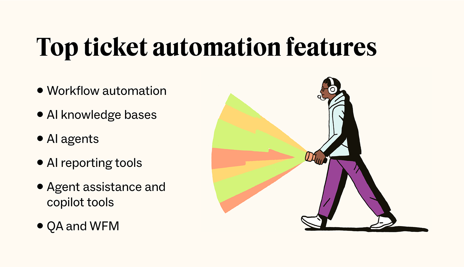 The top features you need in automated ticketing software.