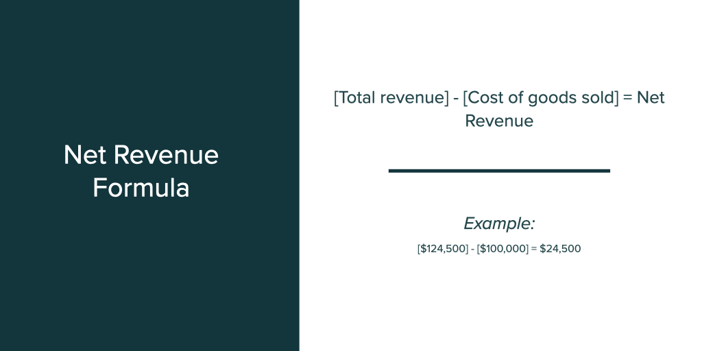 net revenue sales formula