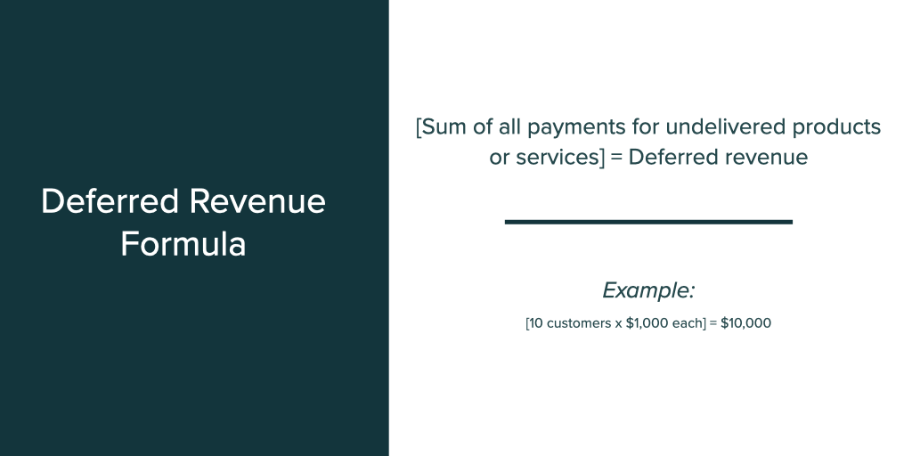 deferred revenue formula