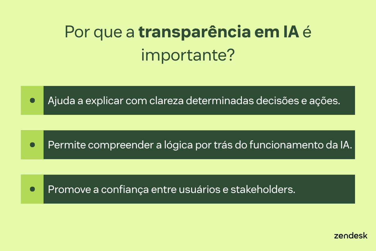 Por que a transparência em IA é importante, destacando clareza nas decisões, entendimento da lógica da IA e confiança entre usuários e stakeholders.