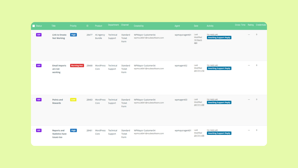 A list of support tickets in Awesome Support dashboard.