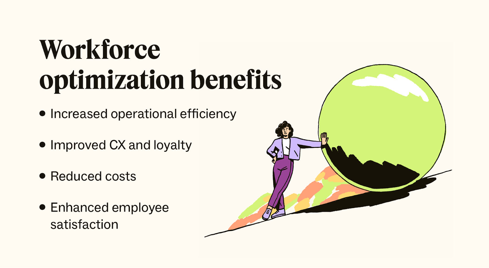 A bulleted list details the benefits of workforce optimization.