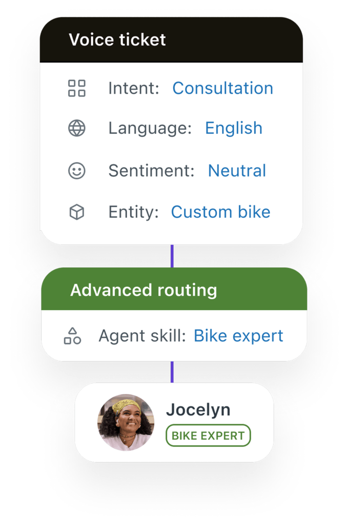 Route calls with Zendesk IVR.