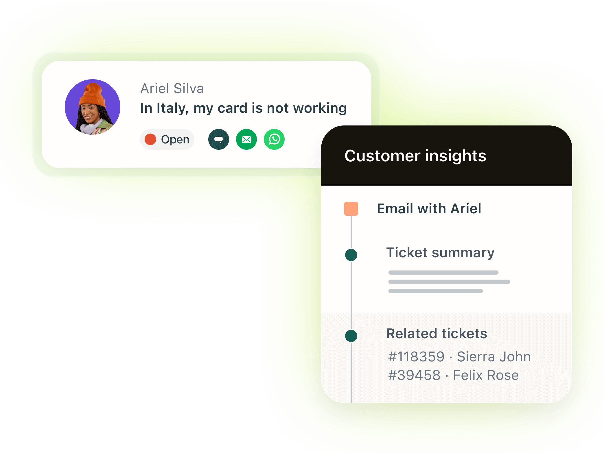 A product image of Zendesk omnichannel ticketing system.