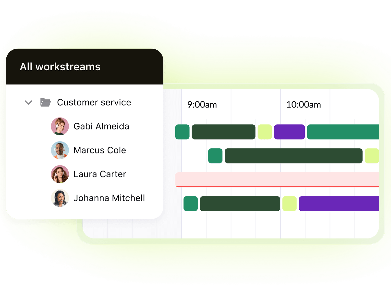 A product image of Zendesk AI-powered omnichannel service solution.