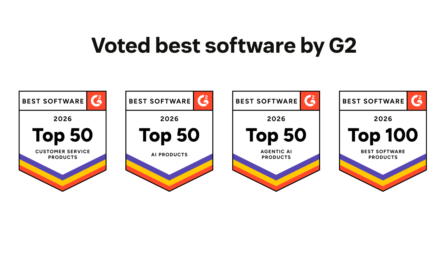 Zendesk’s 2026 G2 badges.