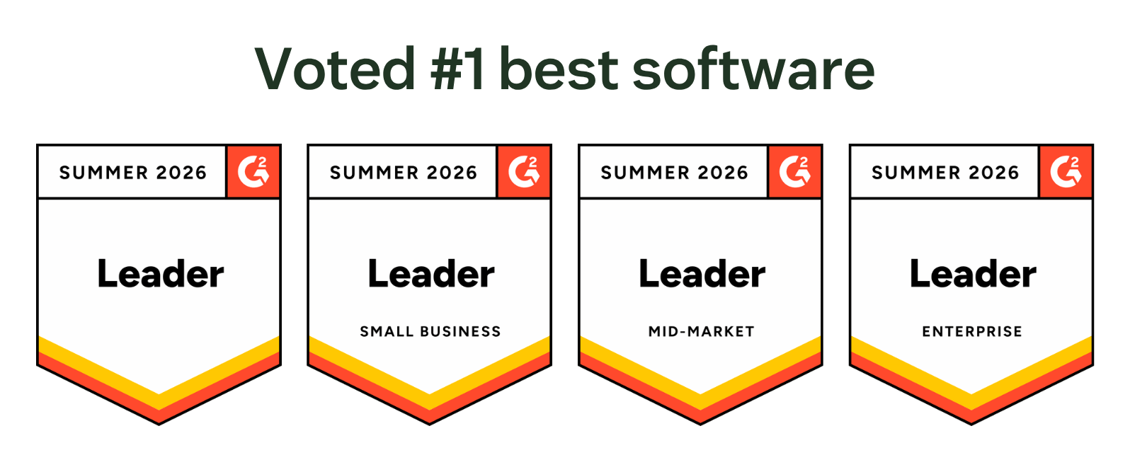 G2-Badges, die Zendesk als Branchenführer in den Kategorien KMU, Mittelstand und Enterprise auszeichnen.