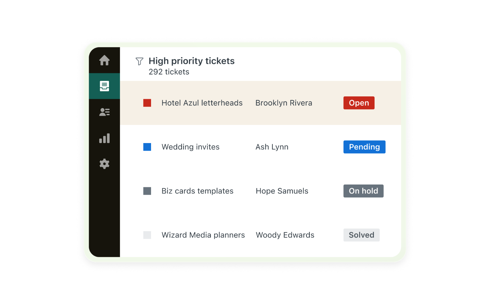 Produktbild des Zendesk Omnichannel-Services.