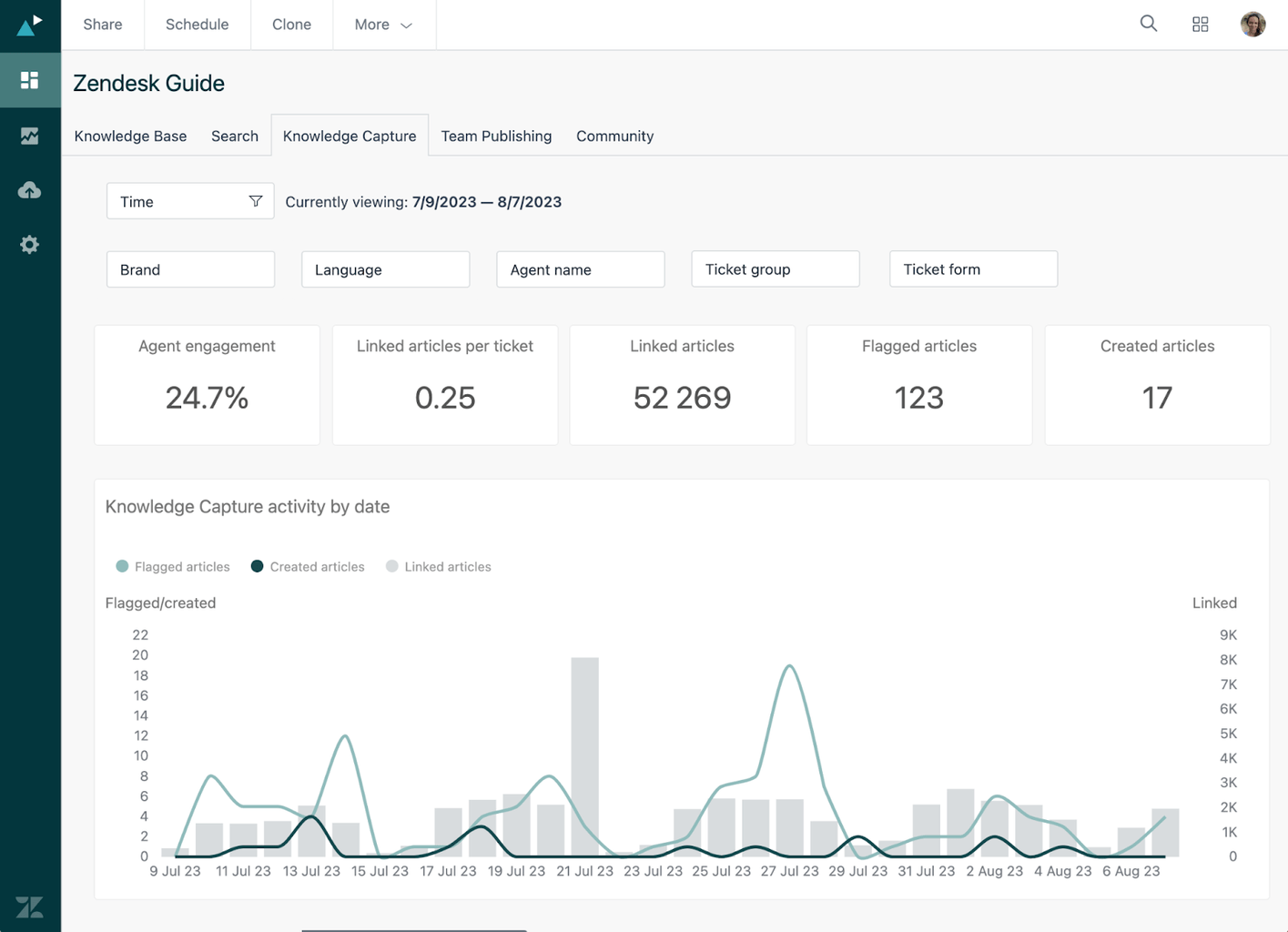 Knowledge in the Agent Workspace context panel