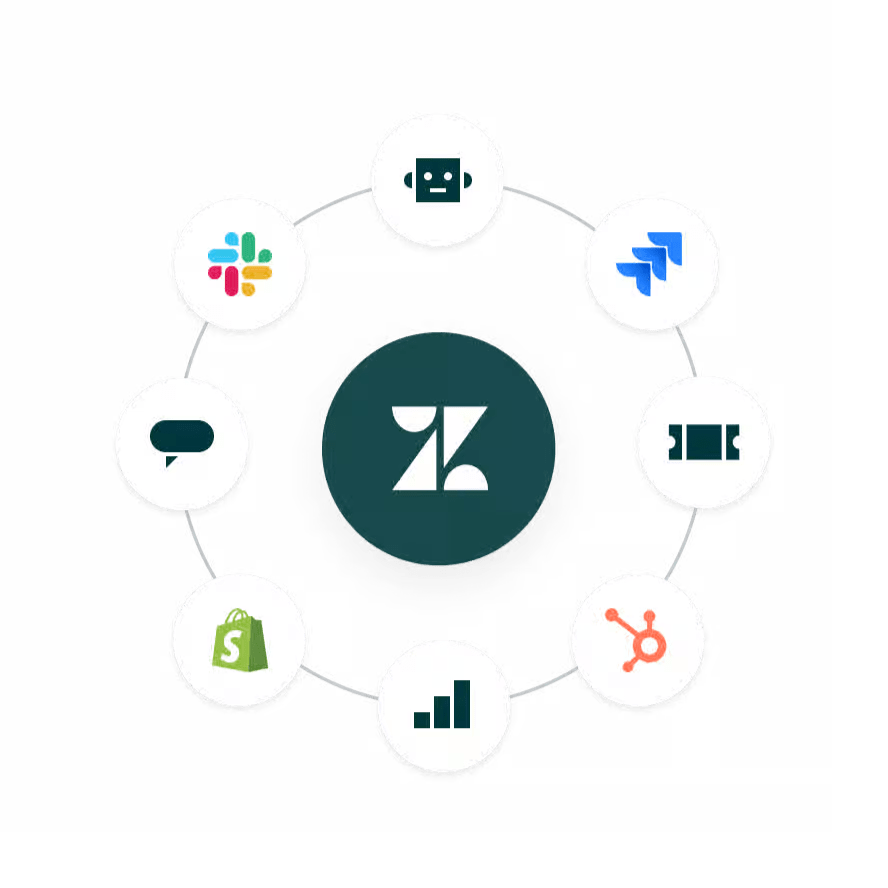 Zendesk offers 1,500+ integrations and applications.