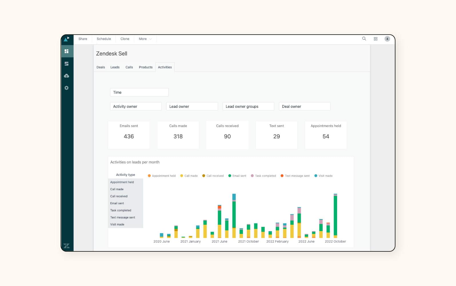 Healthcare CRM Software Benefits Features