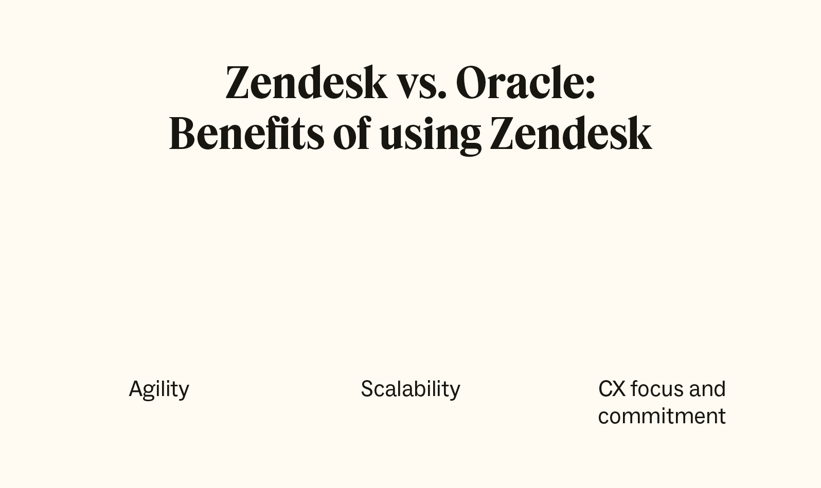 Zendesk vs. Oracle: Benefits of using Zendesk