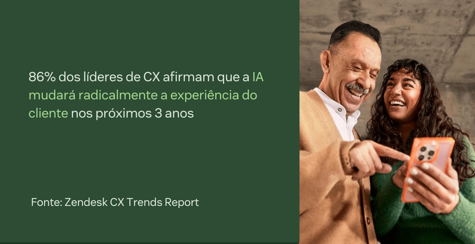 86% dos líderes de CX dizem que a IA mudará radicalmente a CX nos próximos três anos, segundo o Zendesk AI-powered CX Report.