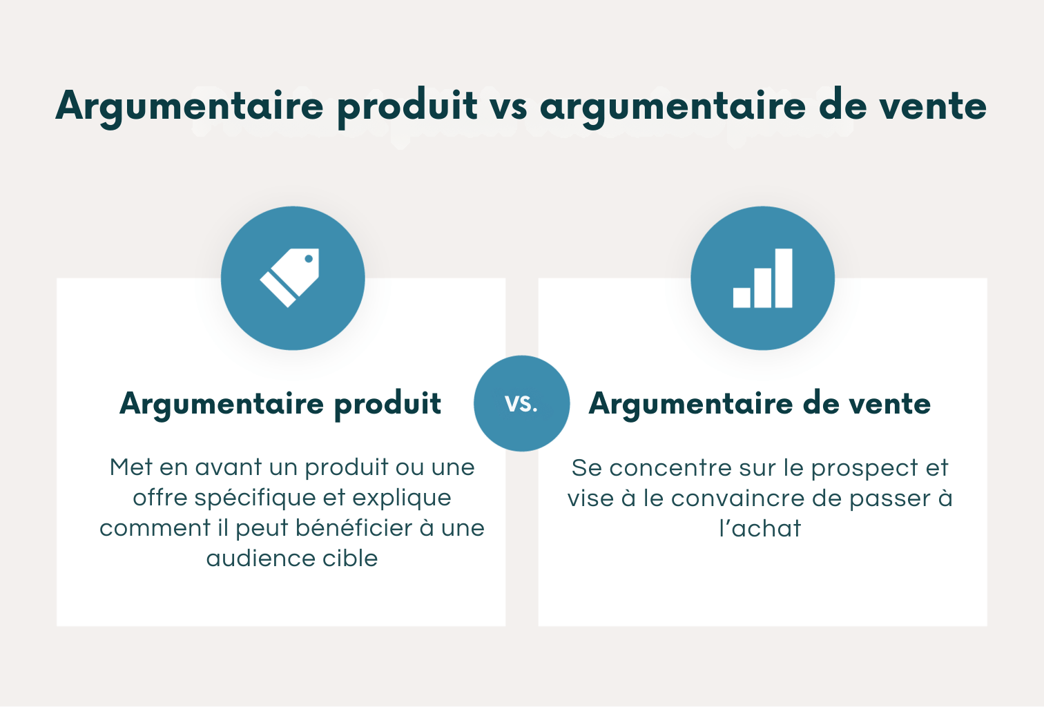 Argumentaire de produit vs. argumentaire de vente
