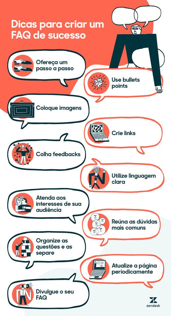 Dicas para criar um FAQ