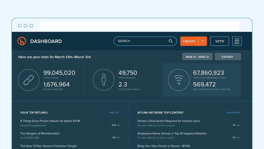 Bitly Boosts Productivity With Agent Workspace And AI Agents Bitly Boosts Productivity With Agent Workspace And AI Agents