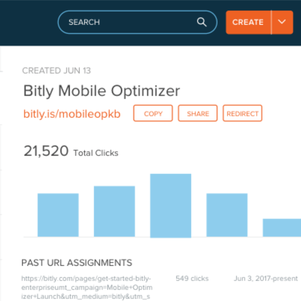 Bitly Rolls Out New Enterprise Dashboard, Providing Better Access To The  Real-Time Social Web