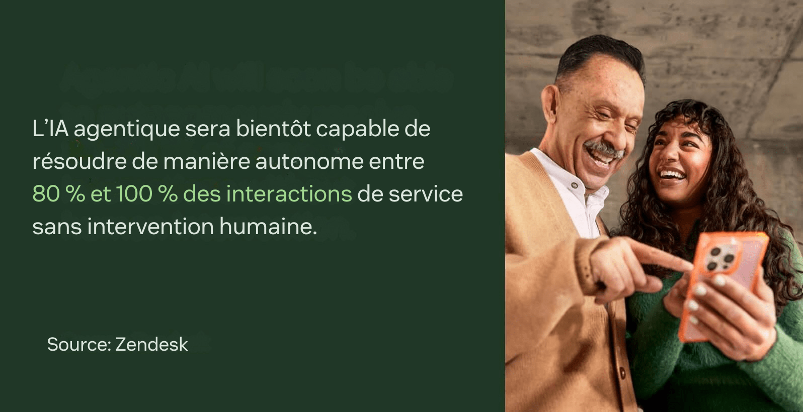 L’IA agentique sera bientôt capable de résoudre de manière autonome entre 80 % et 100 % des interactions de service sans intervention humaine