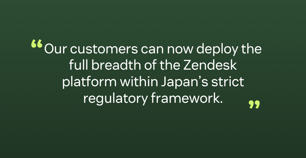 The full Zendesk platform