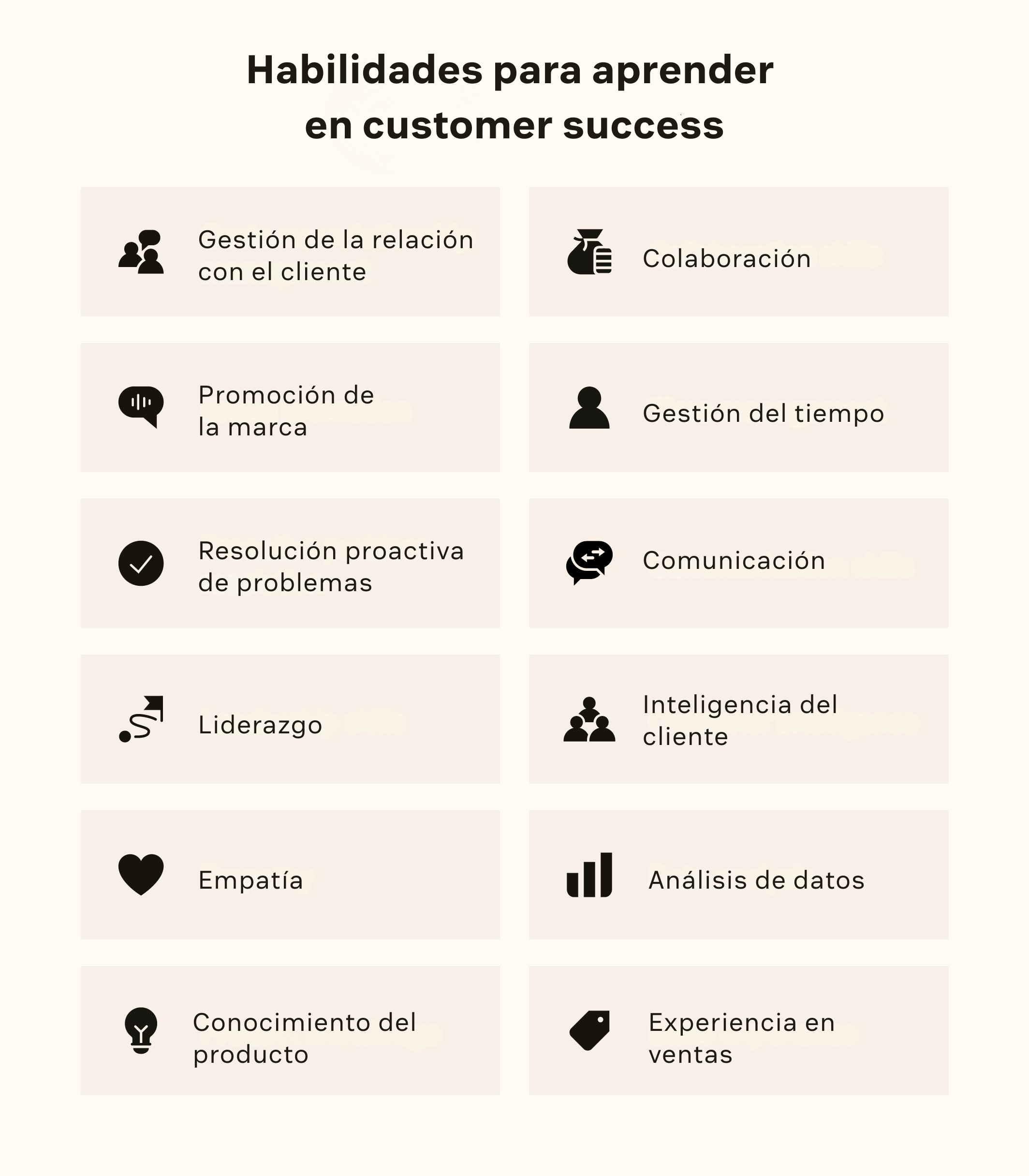 Iconos que representan habilidades clave de customer success