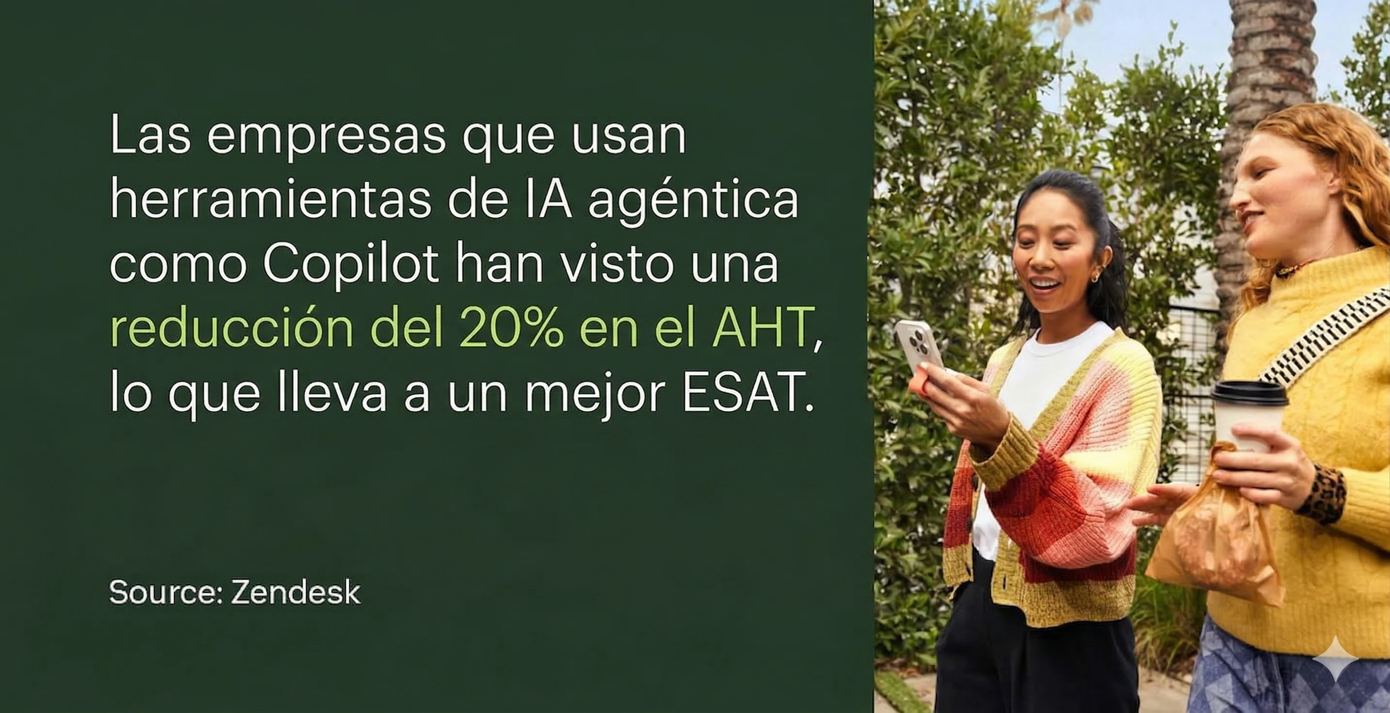 Las empresas que usan herramientas de IA agéntica como Copilot han visto una reducción del 20 por ciento en el AHT, lo que lleva a un mejor ESAT