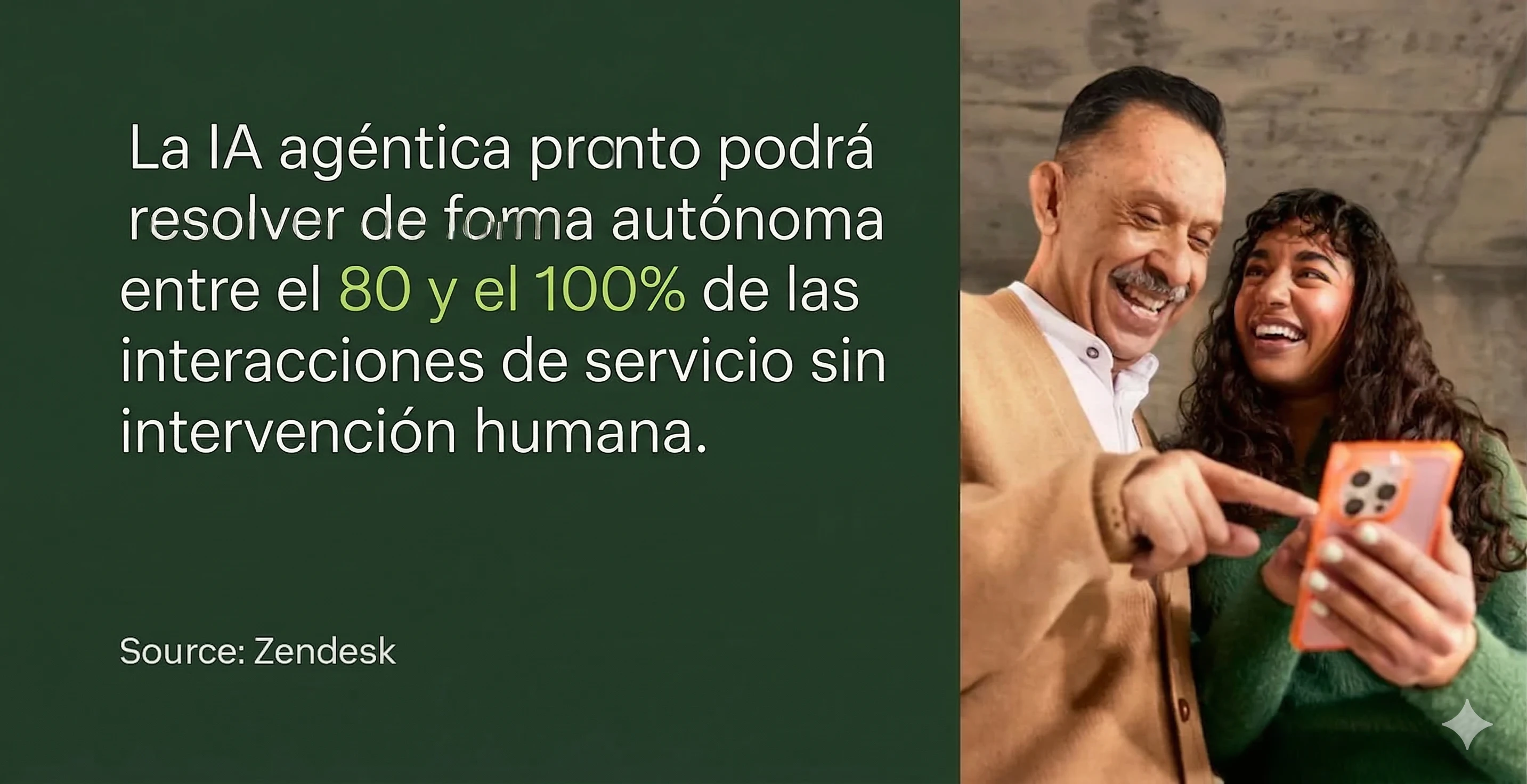 La IA agéntica pronto podrá resolver autónomamente del 80 al 100 por ciento de las interacciones de servicio sin intervención humana