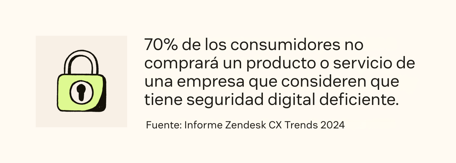 Un ícono de candado junto a una estadística de CX de Zendesk sobre consumidores y seguridad de datos.