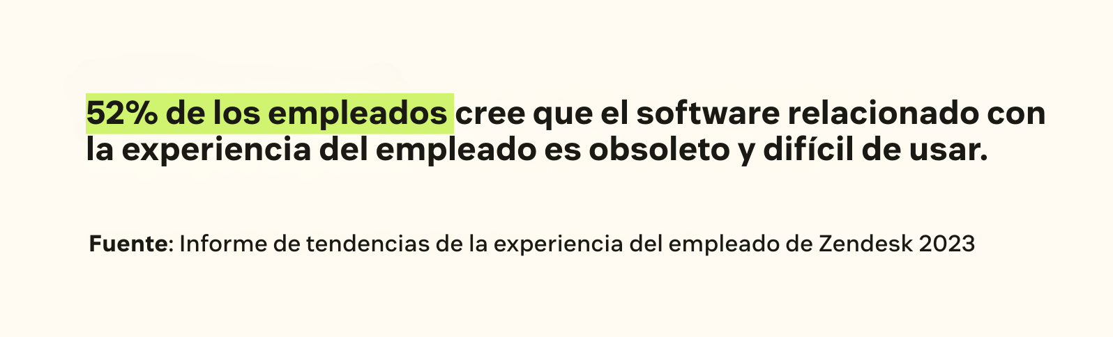 Gráfico que muestra que el 52% de los empleados cree que el software relacionado con la experiencia del empleado es anticuado y difícil de usar.