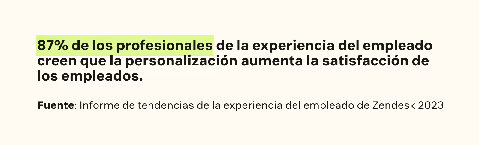 Gráfico que indica que el 87% de los profesionales de la EX cree que la personalización aumenta la satisfacción de los empleados.