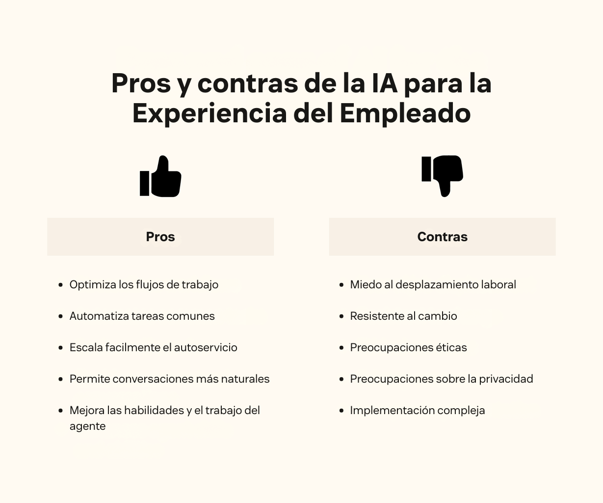 Gráfico que enumera las ventajas e inconvenientes de la IA para la experiencia del empleado