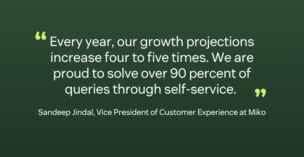 “Every year, our growth projections increase four to five times. We are proud to solve over 90 percent of queries through self-service.” --Sandeep Jindal, Vice President of Customer Experience.
