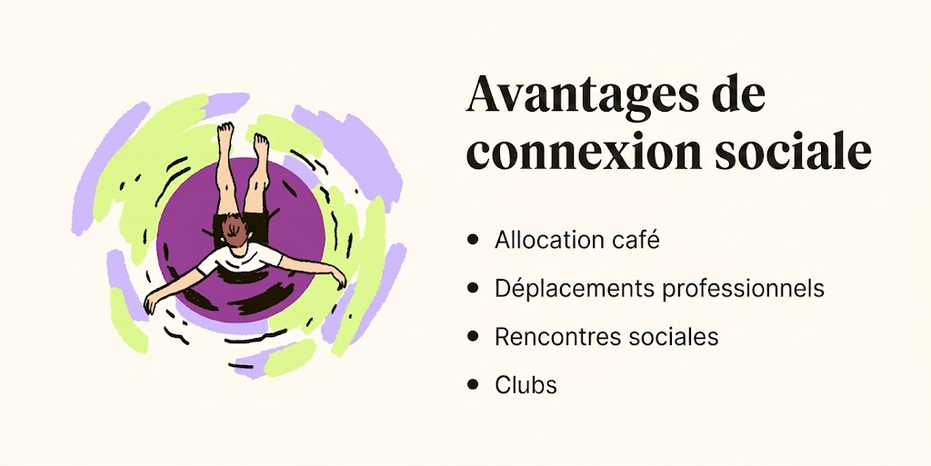 Une illustration représentant une personne flottant sur une bouée accompagne une liste d’avantages favorisant les liens sociaux.