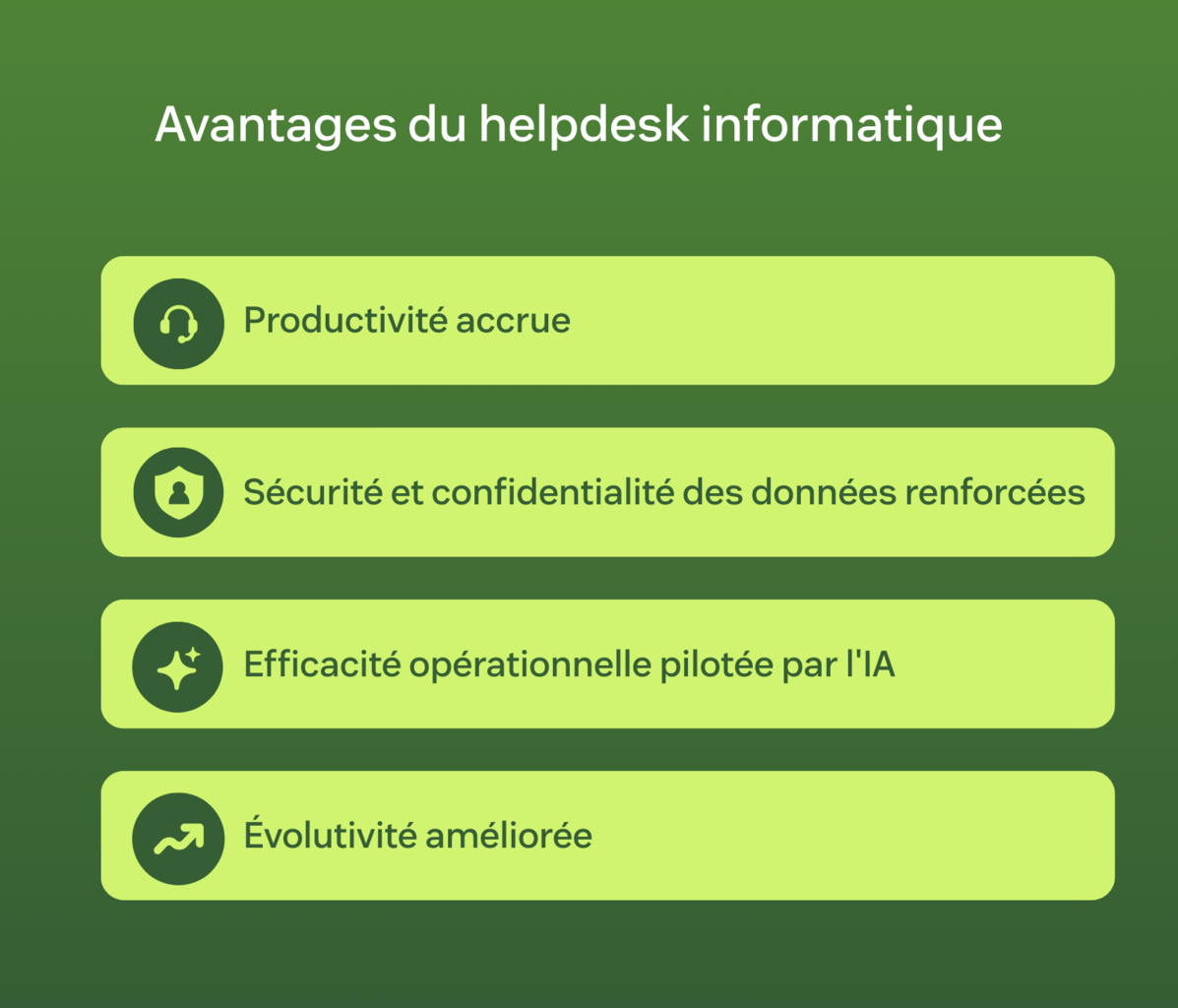 Graphique présentant les avantages d’un Helpdesk informatique.