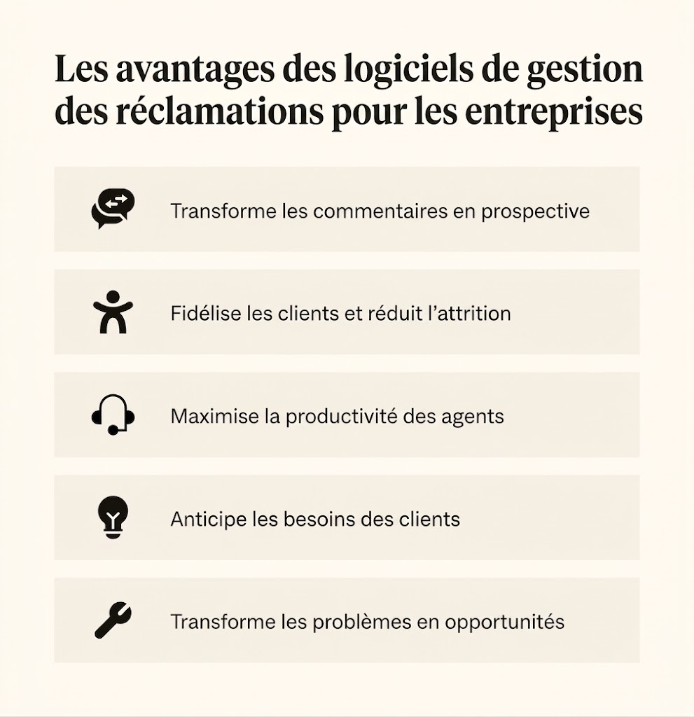 Les logiciels de gestion des réclamations offrent cinq avantages clés qui contribuent à améliorer le taux de satisfaction client.