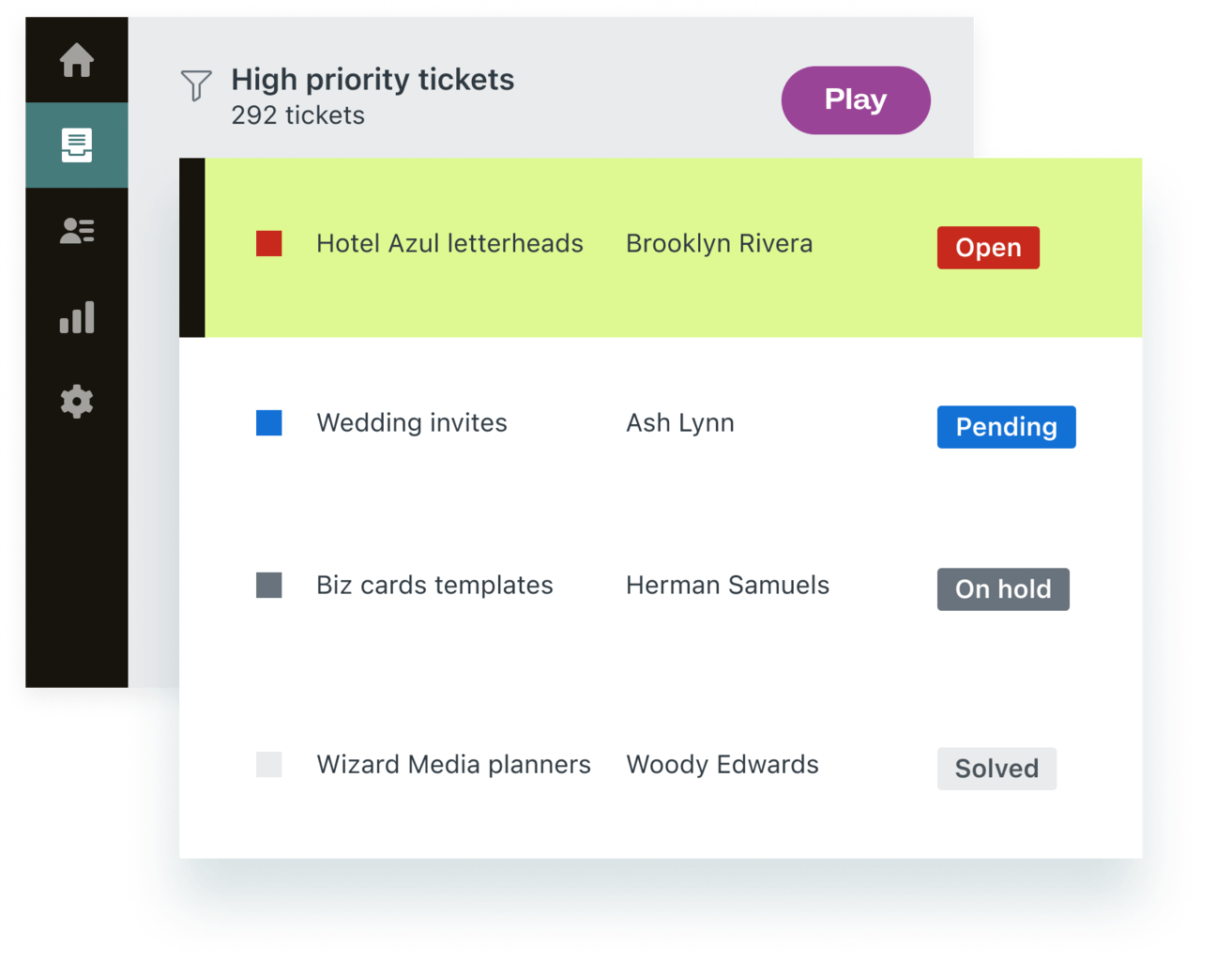 Ticketing interface in the Zendesk Agent Workspace