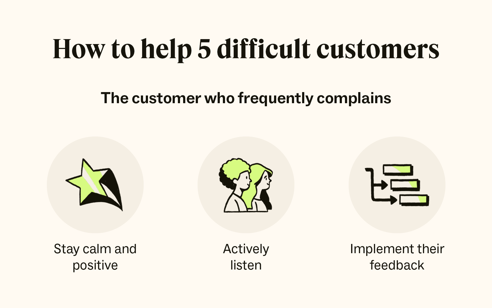 how-to-deal-with-difficult-customers-13-tips-examples