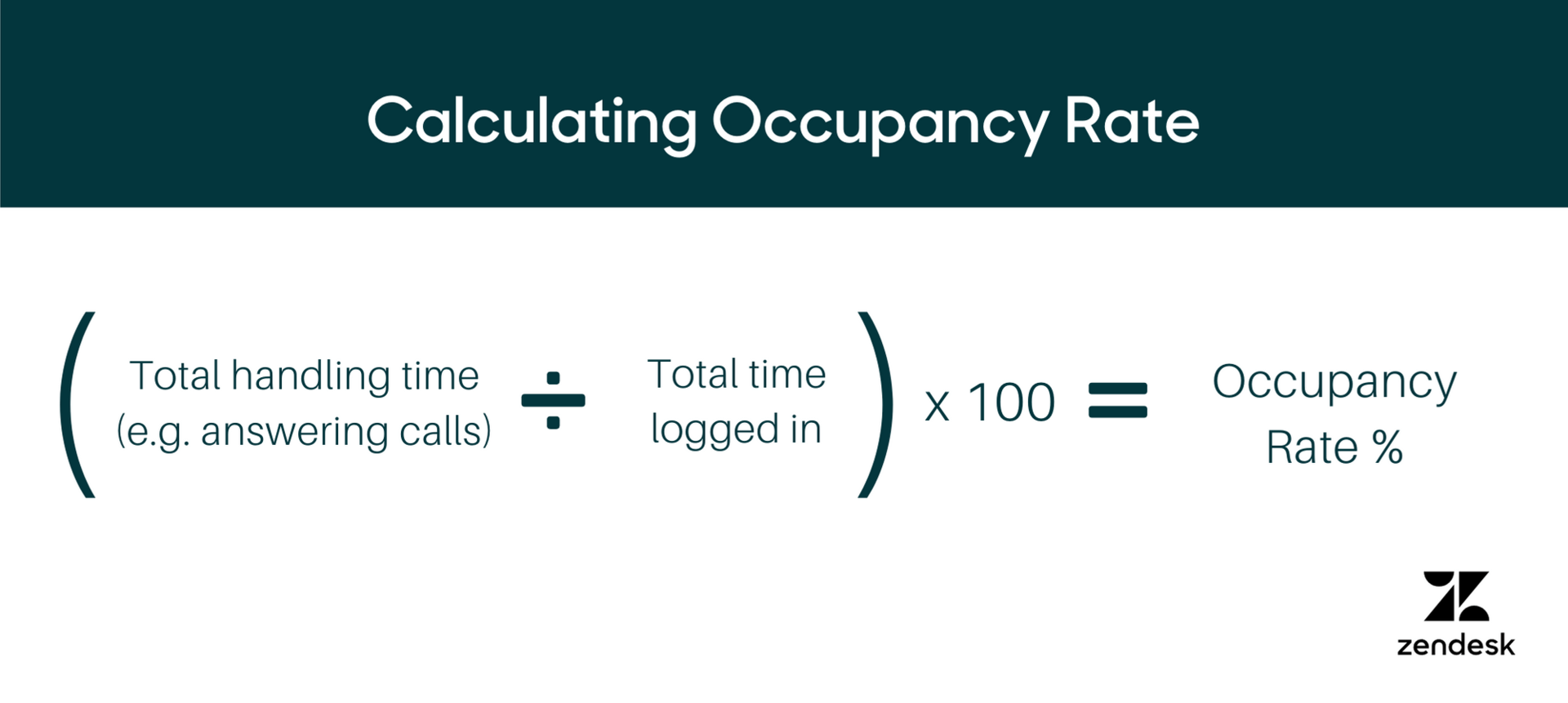 travel rate calculation