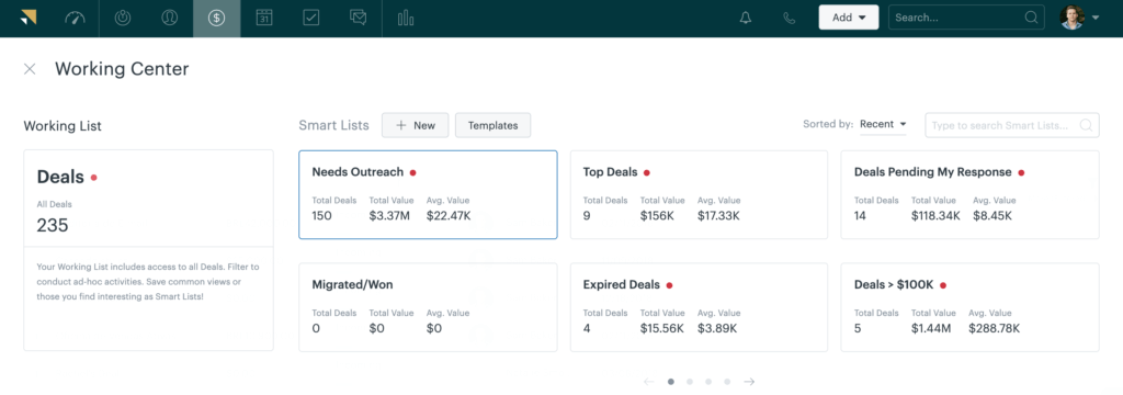 6 pipeline reports that will help you optimize the sales funnel - Zendesk