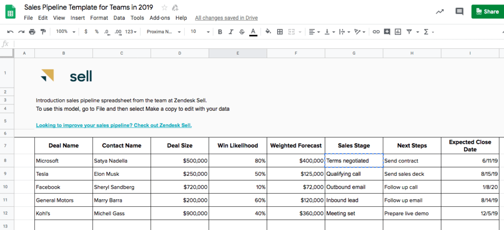 Sales pipeline template spreadsheet