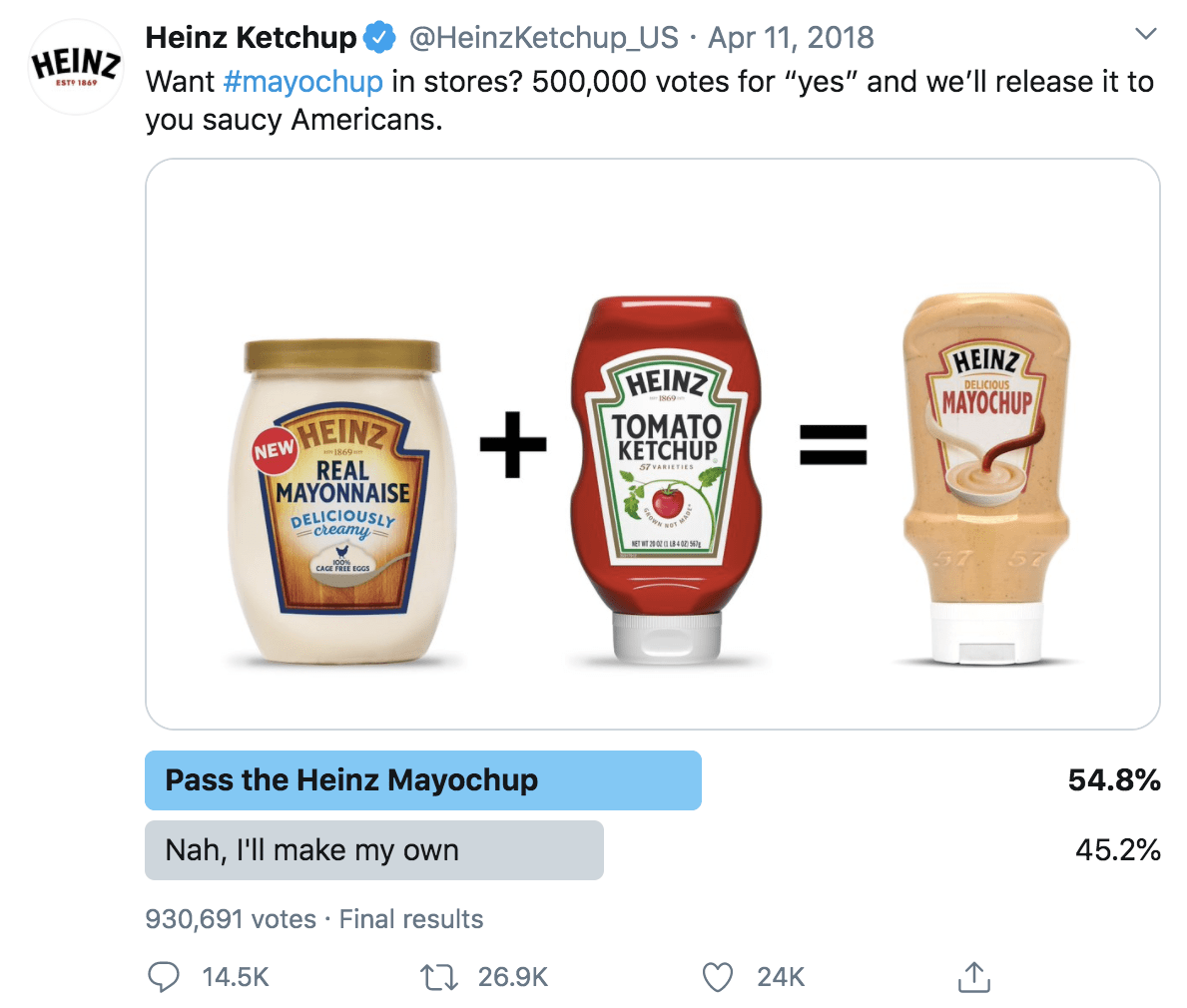 Mayochup tweet