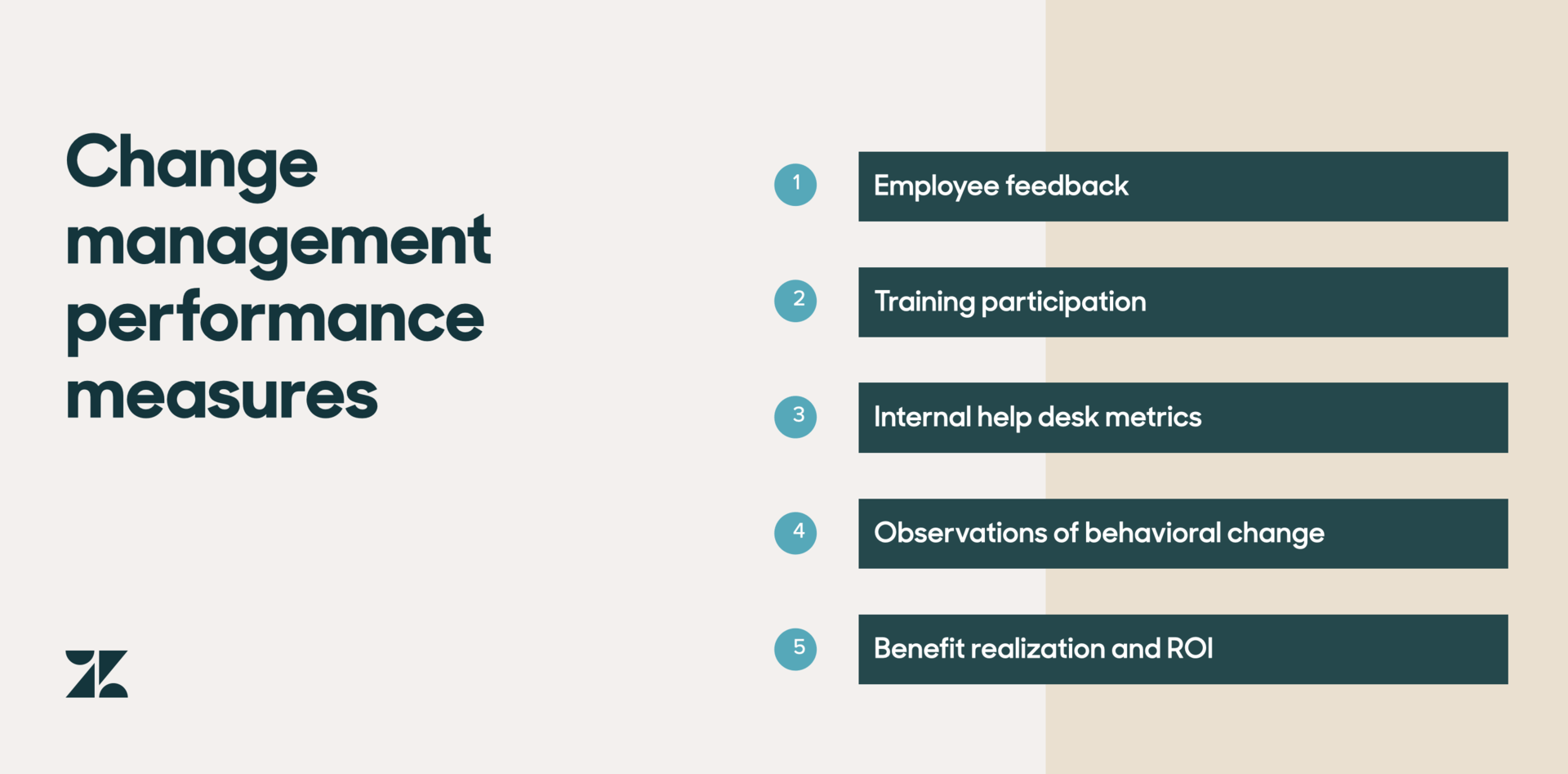 Metrics for Measuring Change Management 2024