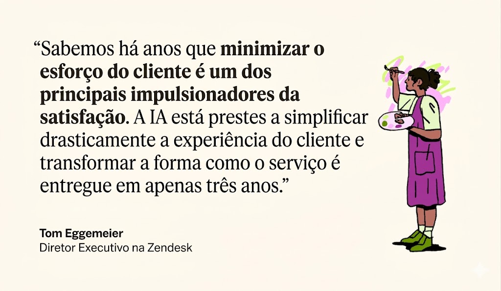 Um artista ilustra uma cotação sobre Agentes de IA do CEO da Zendesk, Tom Eggemeier.