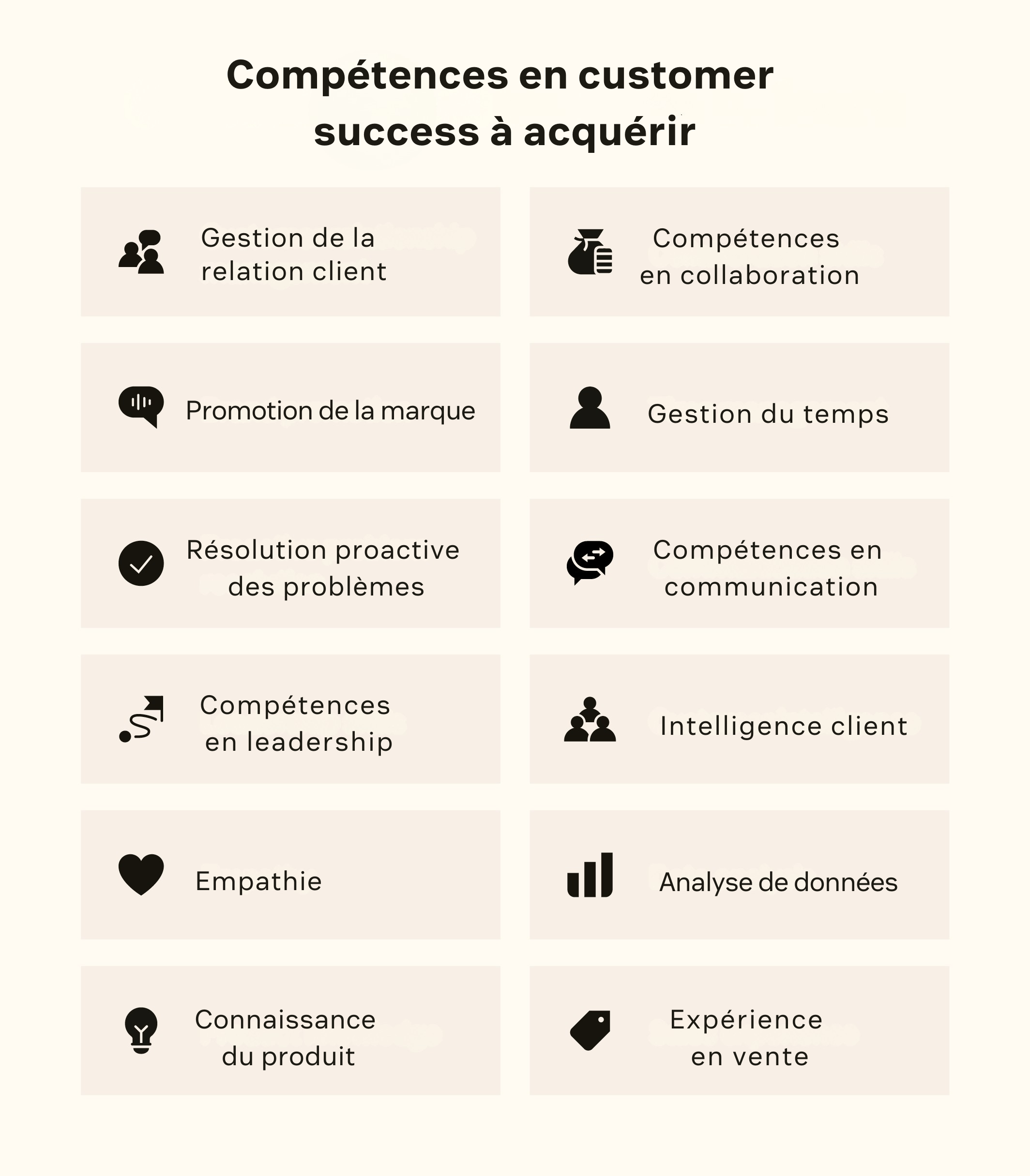 Des icônes représentent des compétences importantes en customer success à apprendre