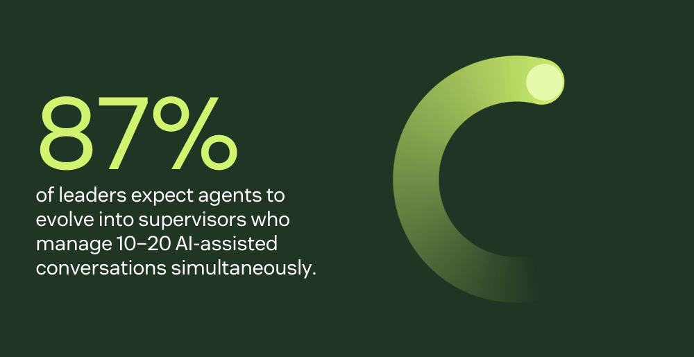 Agents evolving to supervisors