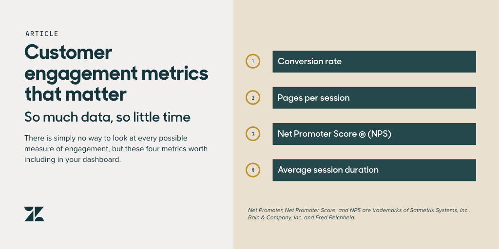 Graphic with text outlining four customer engagement metrics that matter: Conversion rate, pages per session, Net Promoter Score, and average session duration